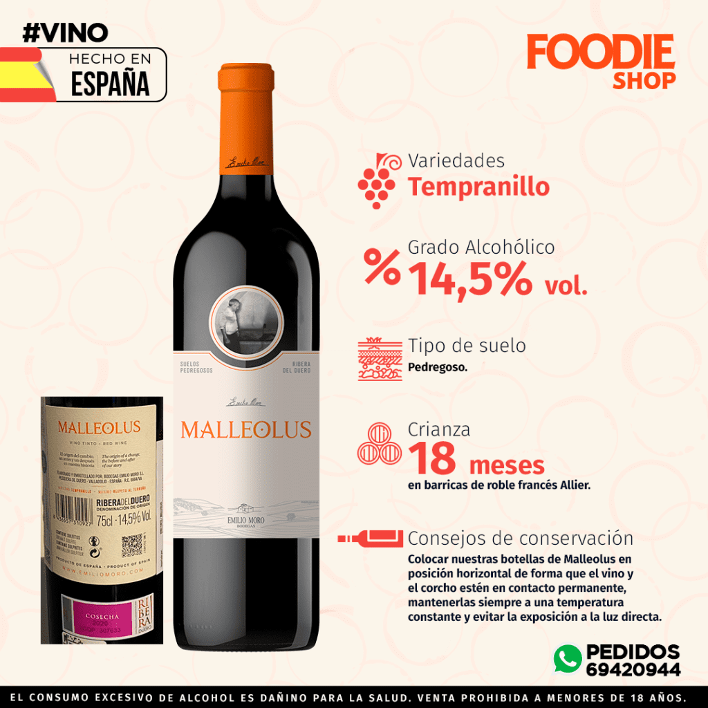 EMILIO MORO MALLEOLUS ESTUCHE 750 ML