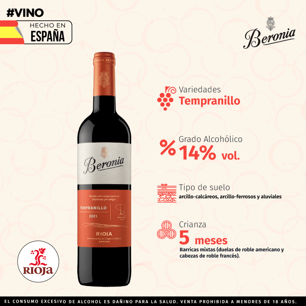 BERONIA VINO TEMPRANILLO 2021 750 ML